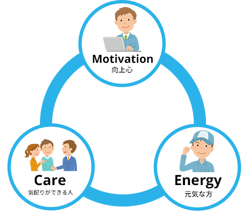 奈良県生駒市にある水廻り工事の株式会社Arch