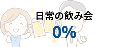 奈良県生駒市にある水廻り工事の株式会社Arch